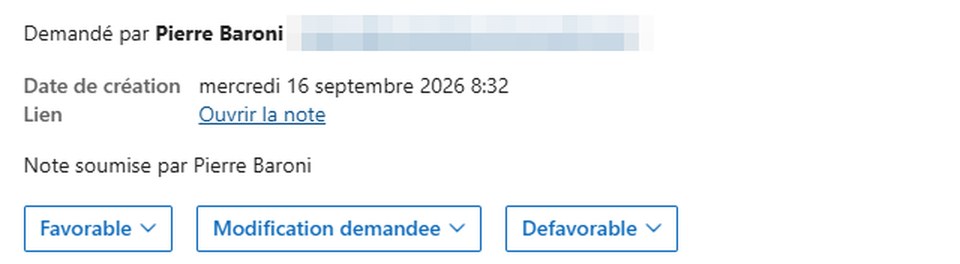 Demande de validation reçue par email, avec les boutons Favorable, Modification demandée et Défavorable