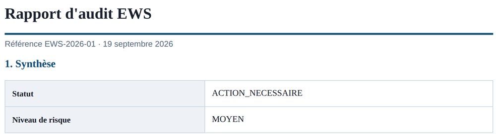 Rapport d'audit EWS : statut action nécessaire, niveau de risque moyen